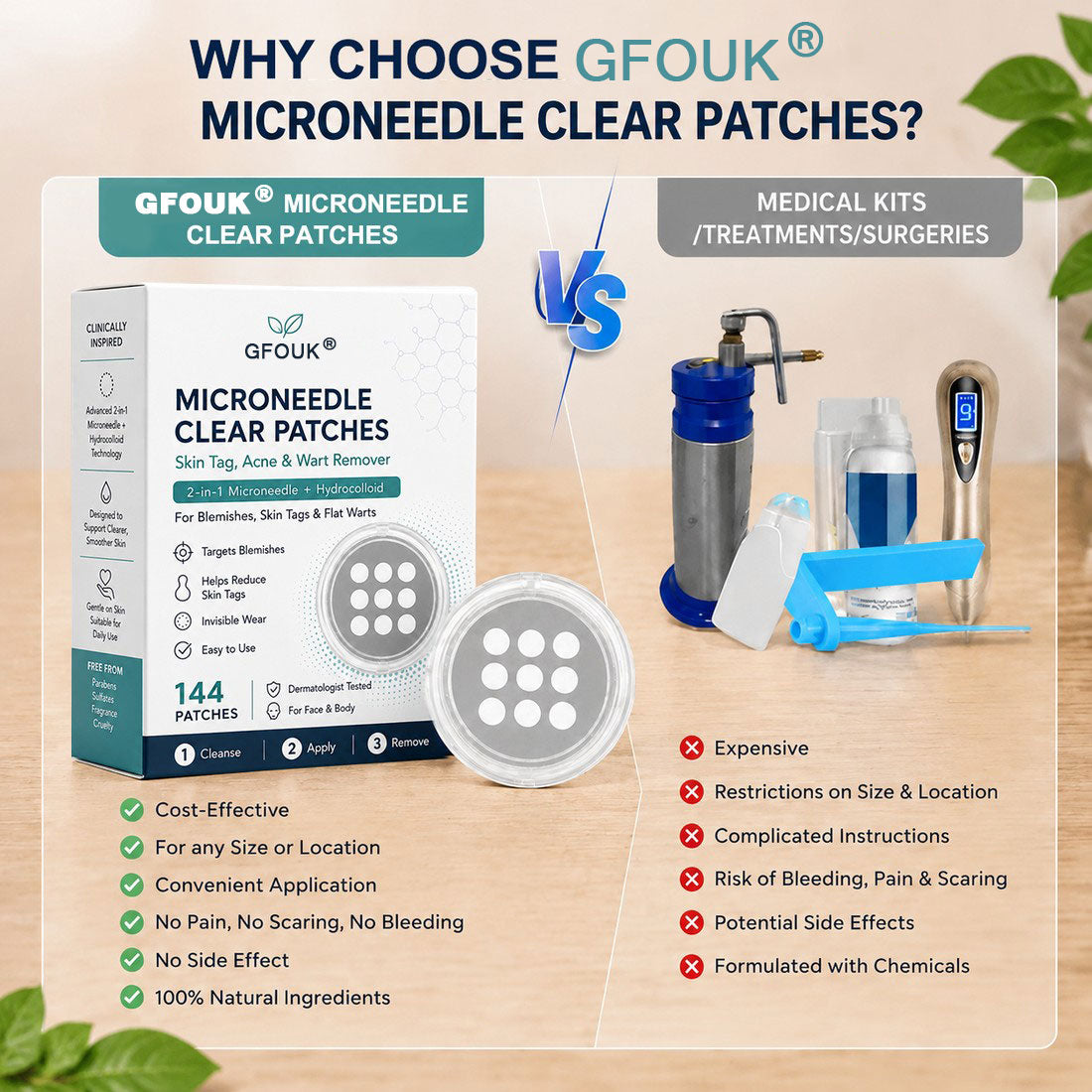 🌟 𝐎𝐟𝐟𝐢𝐜𝐢𝐚𝐥 𝐒𝐭𝐨𝐫𝐞 | GFOUK®  🍃𝐁𝐨𝐭𝐚𝐧𝐢𝐜𝐚𝐥 𝐌𝐢𝐜𝐫𝐨𝐧𝐞𝐞𝐝𝐥𝐞 𝐇𝐲𝐝𝐫𝐨𝐜𝐨𝐥𝐥𝐨𝐢𝐝 𝐏𝐚𝐭𝐜𝐡 (𝐅𝐨𝐫 𝐒𝐤𝐢𝐧 𝐓𝐚𝐠𝐬, 𝐒𝐦𝐚𝐥𝐥 𝐒𝐤𝐢𝐧 𝐆𝐫𝐨𝐰𝐭𝐡𝐬, 𝐖𝐚𝐫𝐭𝐬, 𝐌𝐨𝐥𝐞𝐬, 𝐀𝐠𝐞 𝐒𝐩𝐨𝐭𝐬 & 𝐏𝐢𝐠𝐦𝐞𝐧𝐭𝐚𝐭𝐢𝐨𝐧 𝐂𝐨𝐧𝐜𝐞𝐫𝐧𝐬)